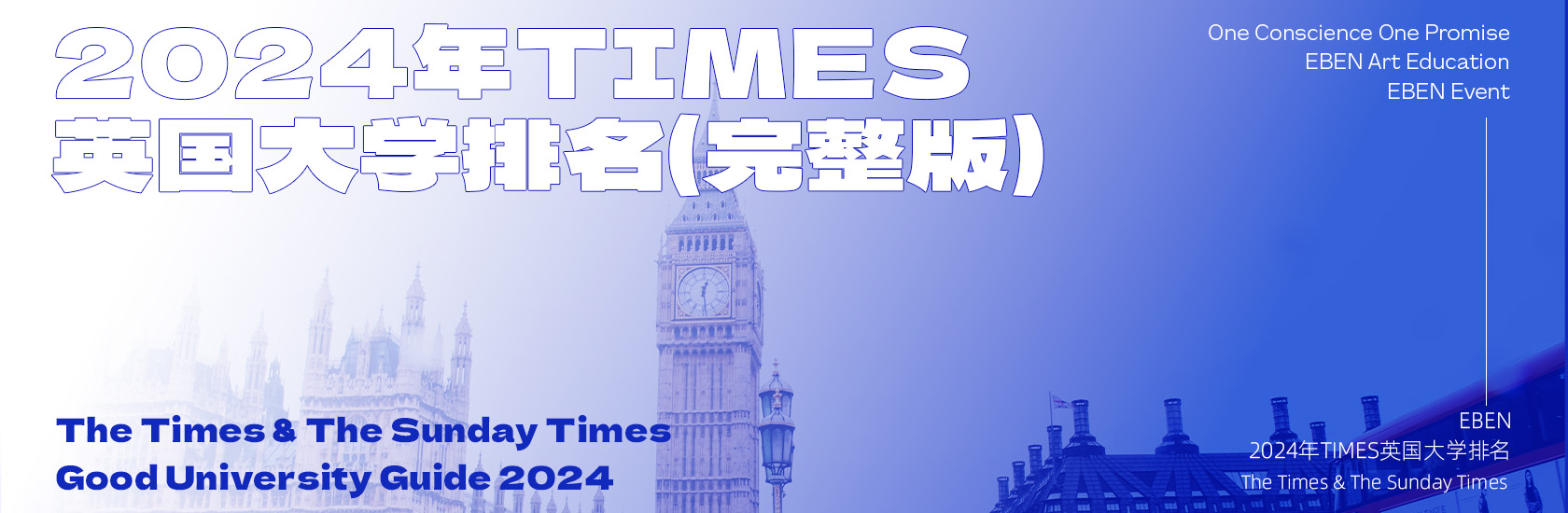 2024年TIMES英國大學(xué)排名完整版來啦！